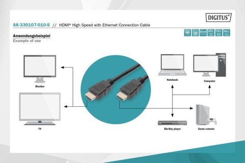 Kabel połączeniowy HDMI HighSpeed z Ethernetem 4K 60Hz UHD Typ HDMI A/HDMI A M/M 1m Czarny
