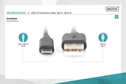Kabel połączeniowy USB 2.0 HighSpeed Typ USB A/microUSB B M/M 1,8m Czarny