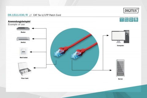 Patch cord kat.5e UTP, CU, AWG 26/7 3m Czerwony