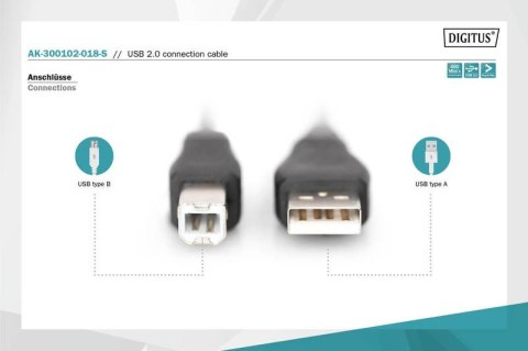 Kabel połączeniowy USB 2.0 HighSpeed Typ USB A/USB B M/M 1,8m Czarny