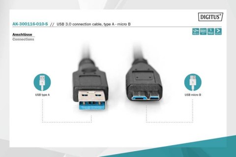 Kabel połączeniowy USB 3.1 Gen.1 SuperSpeed 5Gbps Typ USB A/microUSB B M/M 1m Czarny