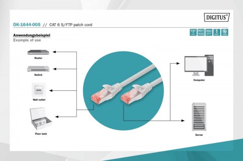 Patch cord S/FTP kat.6 LS0H 0,5m Szary