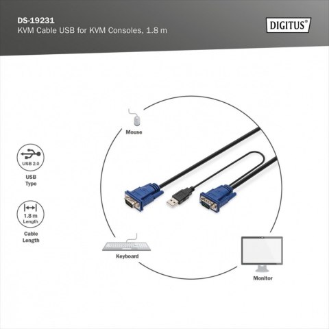 Kabel Octopus do konsoli KVM 2xVGA, 1xUSB, 1,8m