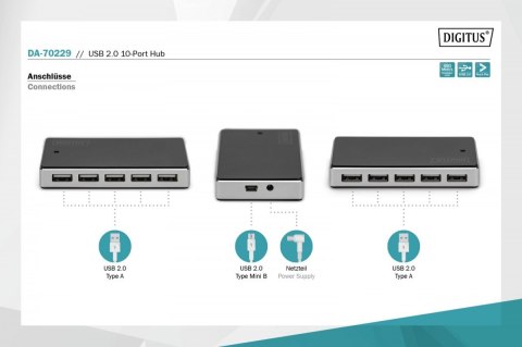 HUB/Koncentrator 10-portowy USB 2.0 HighSpeed, aktywny, Czarno-srebrny HUB/Koncentrator 10-portowy USB 2.0 HighSpeed, aktywny, Czarno-srebrny