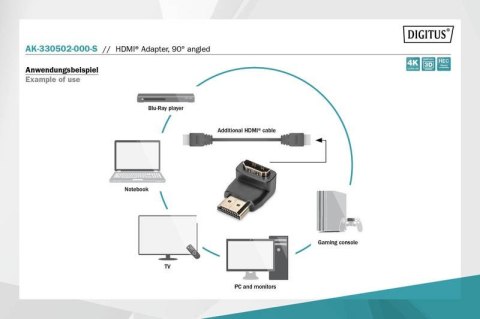 Adapter HDMI HighSpeed z Ethernetem 4K 60Hz UHD Typ HDMI A kątowy/HDMI A M/Ż Czarny
