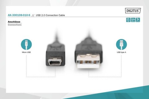 Kabel połączeniowy USB 2.0 HighSpeed "Canon" Typ USB A/miniUSB B (5pin) M/M 1m Czarny Kabel połączeniowy USB 2.0 HighSpeed "Canon" Typ USB A/miniUSB B (5pin) M/M 1m Czarny