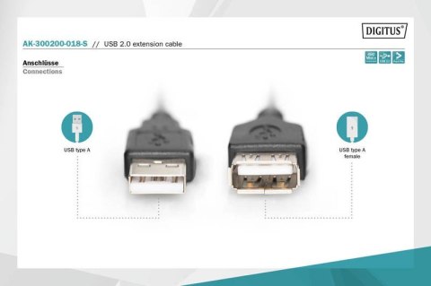 Kabel przedłużający USB 2.0 HighSpeed Typ USB A/USB A M/Ż 1,8m Czarny
