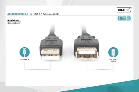 Kabel przedłużający USB 2.0 HighSpeed Typ USB A/USB A M/Ż 3m Czarny Kabel przedłużający USB 2.0 HighSpeed Typ USB A/USB A M/Ż 3m Czarny