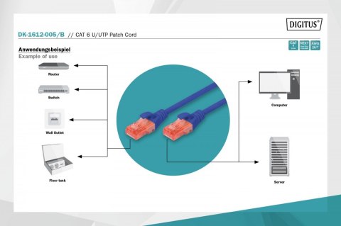 Patch cord U/UTP kat.6 PVC 0,5m Niebieski Patch cord U/UTP kat.6 PVC 0,5m Niebieski