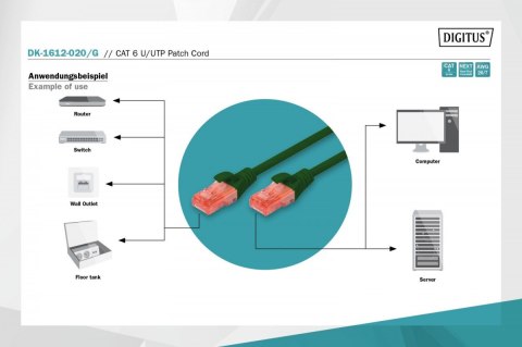 Patch cord U/UTP kat.6 PVC 2m Zielony
