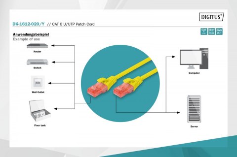 Patch cord U/UTP kat.6 PVC 2m Żółty