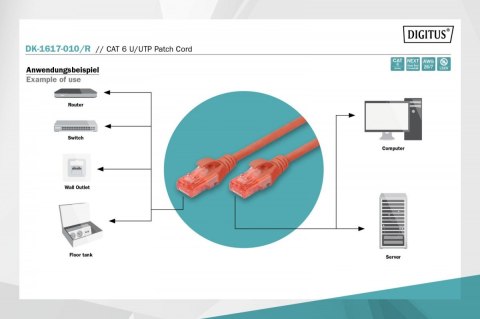 Patch cord nieekranowany U/UTP Kat.6 AWG 26/7 miedź LSOH 1m Czerwony