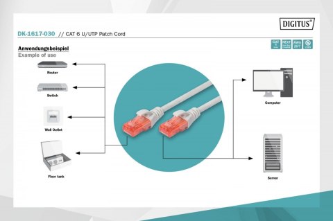 Patch cord nieekranowany U/UTP Kat.6 AWG 26/7 miedź LSOH 3,0m Szary