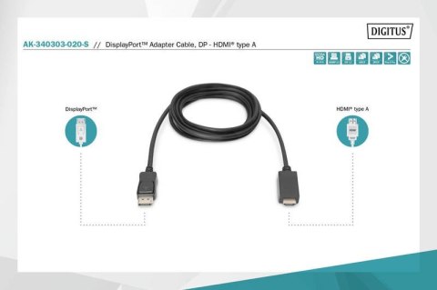 Kabel adapter DisplayPort 1.2 z zatrzaskiem 4K 60Hz UHD Typ DP/HDMI A M/M 1m Czarny