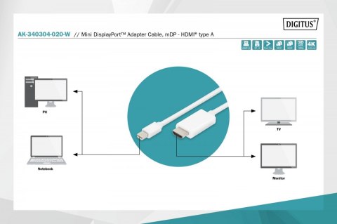 Kabel adapter Displayport 1.2 4K 60Hz UHD Typ miniDP/HDMI A M/M Biały 2m Kabel adapter Displayport 1.2 4K 60Hz UHD Typ miniDP/HDMI A M/M Biały 2m