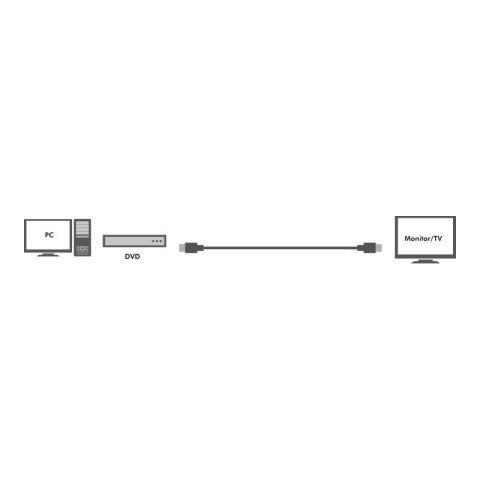 Aktywny kabel HDMI, 3D, 4Kx2K, Ethernet 30m Aktywny kabel HDMI, 3D, 4Kx2K, Ethernet 30m