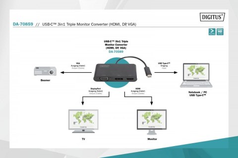 Adapter graficzny HDMI/DP/VGA 4K 60Hz UHD/ FHD na USB 3.1 Typ C, z audio, Czarny Adapter graficzny HDMI/DP/VGA 4K 60Hz UHD/ FHD na USB 3.1 Typ C, z audio, Czarny