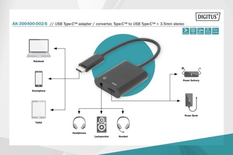 Kabel rozdzielacz USB 3.1 Typ C Gen.2 SuperSpeed+ 10Gbps Mini Jack 3.5mm + Typ USB C 20cm Czarny Kabel rozdzielacz USB 3.1 Typ C Gen.2 SuperSpeed+ 10Gbps Mini Jack 3.5mm + Typ USB C 20cm Czarny