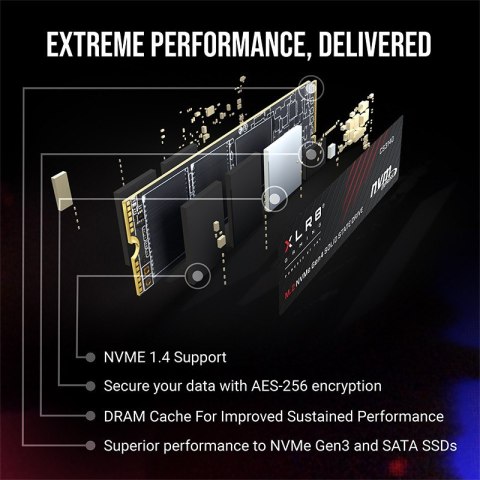Dysk SSD 1TB M.2 2280 CS3140