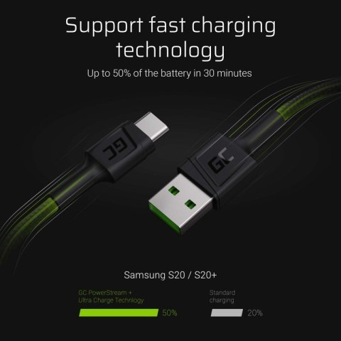 Kabel GC PowerStream USB - USB-C 200 cm, QC 3.0 Kabel GC PowerStream USB - USB-C 200 cm, QC 3.0