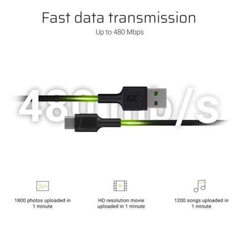 Kabel GC PowerStream USB - USB-C 200 cm, QC 3.0 Kabel GC PowerStream USB - USB-C 200 cm, QC 3.0