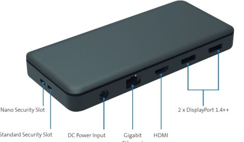 Stacja dokująca SD4839P USB-C i USB 85W Power Delivery Uniwersalna