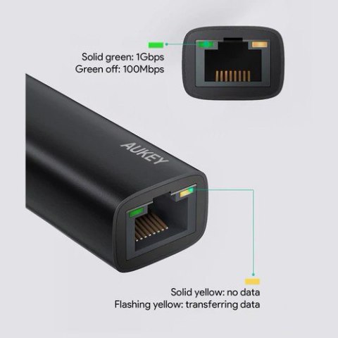 CB-A30 aluminiowa karta sieciowa USB-C Gigabit 10/100/1000 Mbps RJ45 | 1 Gb/s | USB 3.0 Typ C | diody LED CB-A30 aluminiowa karta sieciowa USB-C Gigabit 10/100/1000 Mbps RJ45 | 1 Gb/s | USB 3.0 Typ C | diody LED