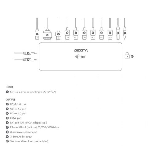 Stacja dokująca USB-C/USB-A 11-in-1 5K HDMI