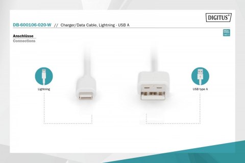 Kabel do transmisji danych/ładowania USB A/Lightning MFI 2m Biały