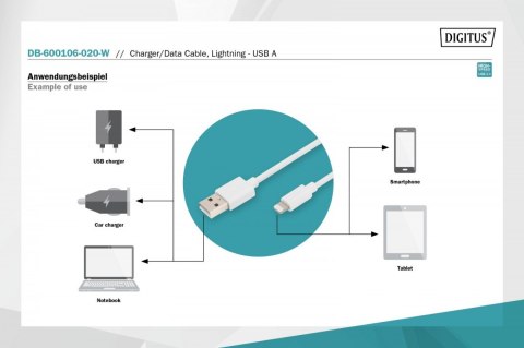 Kabel do transmisji danych/ładowania USB A/Lightning MFI 2m Biały