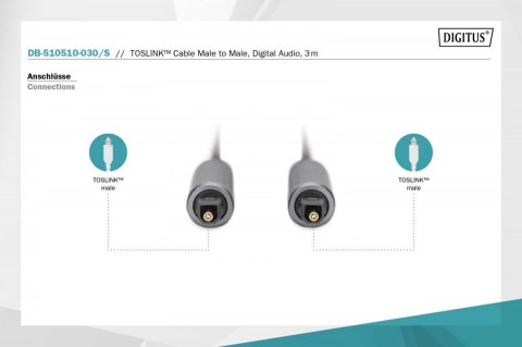 Kabel audio optyczny Toslink 2.2mm/Toslink 2.2mm M/M aluminium, 3m
