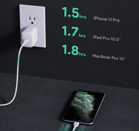 PA-B2 White Omnia GaN ładowarka sieciowa 1xUSB-C 61W Power Delivery 3.0 3A PA-B2 White Omnia GaN ładowarka sieciowa 1xUSB-C 61W Power Delivery 3.0 3A
