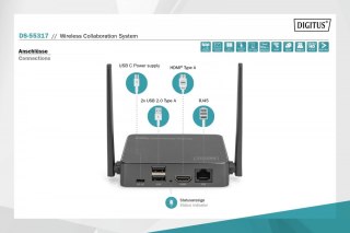 Przedłużacz/Extender HDMI system pracy zespołowej, bezprzewodowy 50m 4K 60Hz 5GHz (zestaw)