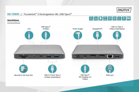 Stacja dokująca USB-C 11-portów z Thunderbolt 3, 8K 30Hz, PD 3.0, RJ45, Aluminiowa