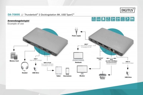 Stacja dokująca USB-C 11-portów z Thunderbolt 3, 8K 30Hz, PD 3.0, RJ45, Aluminiowa