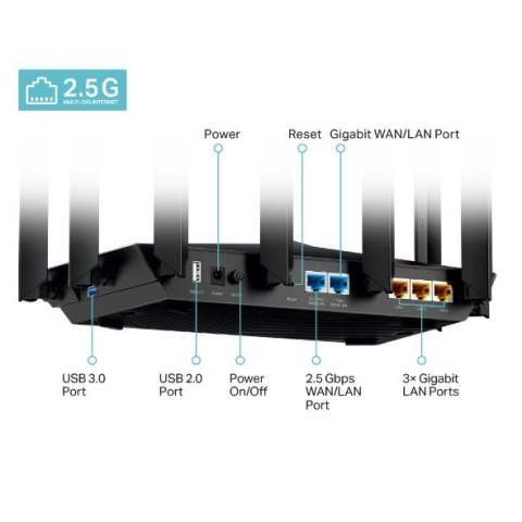 Router Archer AX95 WiFi AX7800 Router Archer AX95 WiFi AX7800