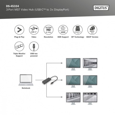 Hub/Koncentrator 3-portowy USB Typ C/3x DisplayPort 4K/60Hz HDR HDCP 2.2 MST