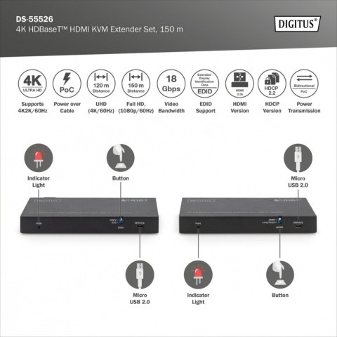 Przedłużacz/Extender HDMI 4K 60Hz 150m po skrętce Cat.6A/7/8 HDBaseT HDCP2.2 IR EDID PoC, zestaw