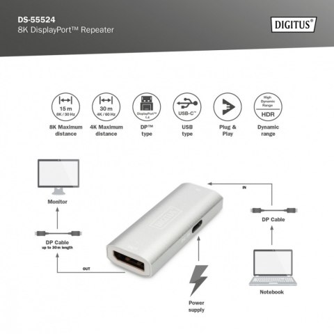 Wzmacniacz sygnału/Repeater DisplayPort 8K, 1 x 2