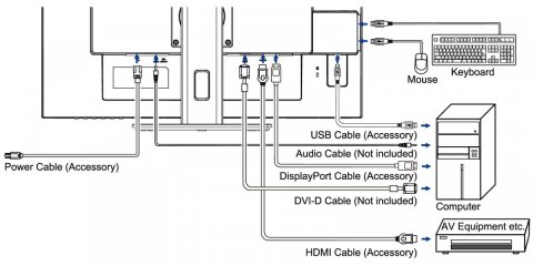 Monitor 27 cali XUB2792UHSU-B5 4K,IPS,DVI,DP,HDMI,PIP,250cd,USB3.0