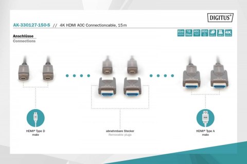 Kabel hybrydowy AOC HDMI 2.0 Premium High Speed Ethernet 4K60Hz UHD HDMI D/A HDMI D/A M/M z odłączanym wtykiem, 15m, Czarny Kabel hybrydowy AOC HDMI 2.0 Premium High Speed Ethernet 4K60Hz UHD HDMI D/A HDMI D/A M/M z odłączanym wtykiem, 15m, Czarny