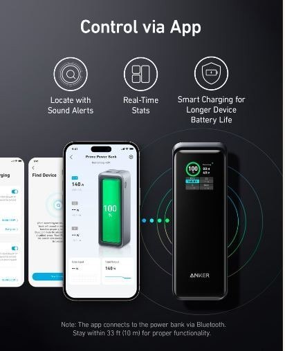 Powerbank Prime 27650 mAh 250W USB-C x 2 USB-A x 1 Powerbank Prime 27650 mAh 250W USB-C x 2 USB-A x 1