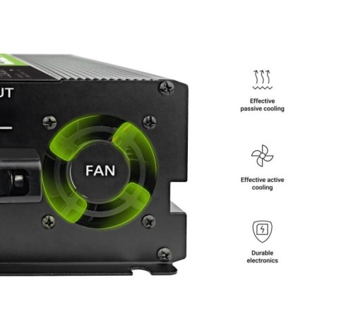 Przetwornica LCD 12V 2000W/4000W Czysty sinus z wywietlaczem Przetwornica LCD 12V 2000W/4000W Czysty sinus z wywietlaczem