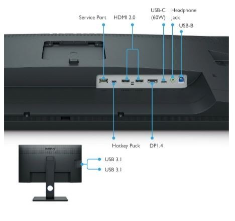 Monitor 31.5 cala SW321C 4K LED 4ms/4K/1000:1/HDMI Monitor 31.5 cala SW321C 4K LED 4ms/4K/1000:1/HDMI