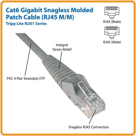 CT6,SNAG PCH CBL,2FT,BL N201-002-BL