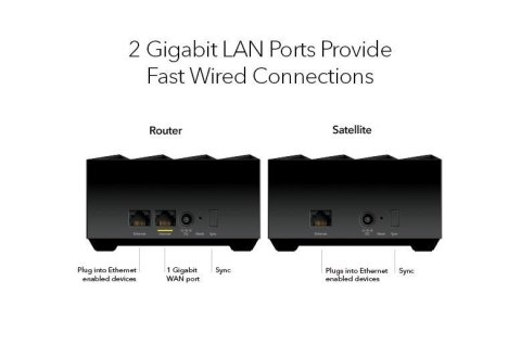 System WiFi MK73S Nighthawk AX3000 3-pak