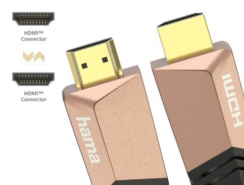 Kabel premium HDMI 2.0B 4K 0,75m
