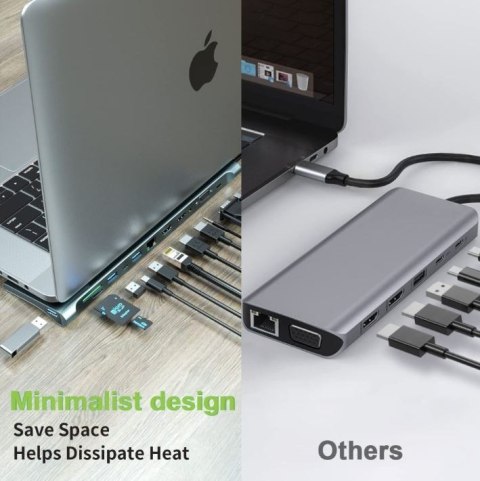 Stacja dokująca notebook USB-C na HDMI/DP/VGA/USB-A/RJ45/SD/USB-C PD