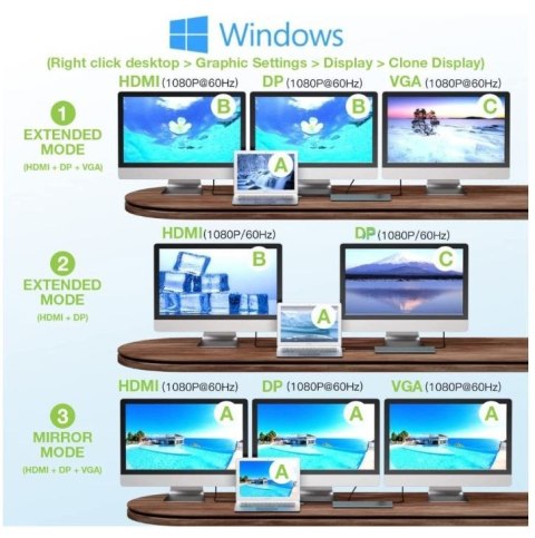 Stacja dokująca notebook USB-C na HDMI/DP/VGA/USB-A/RJ45/SD/USB-C PD