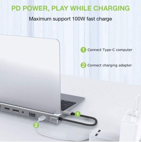 Stacja dokująca notebook USB-C na HDMI/DP/VGA/USB-A/RJ45/SD/USB-C PD
